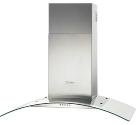 CGM91-1X של CANDY