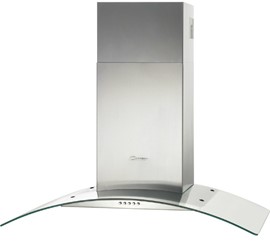 CGM61-2X של CANDY